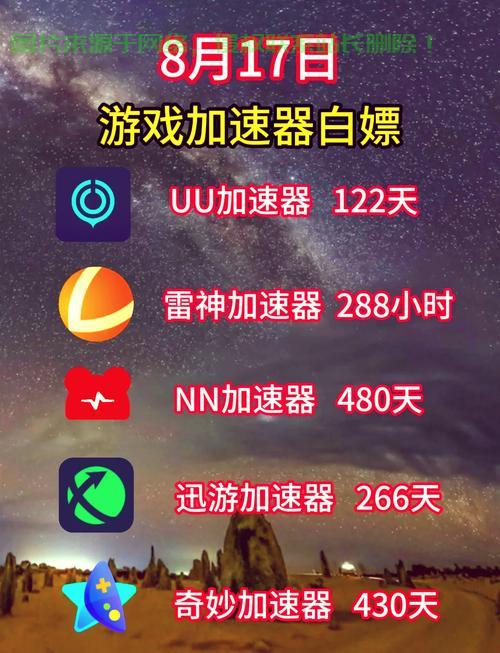 揭秘VPS加速器，免费背后的真相！ 第3张