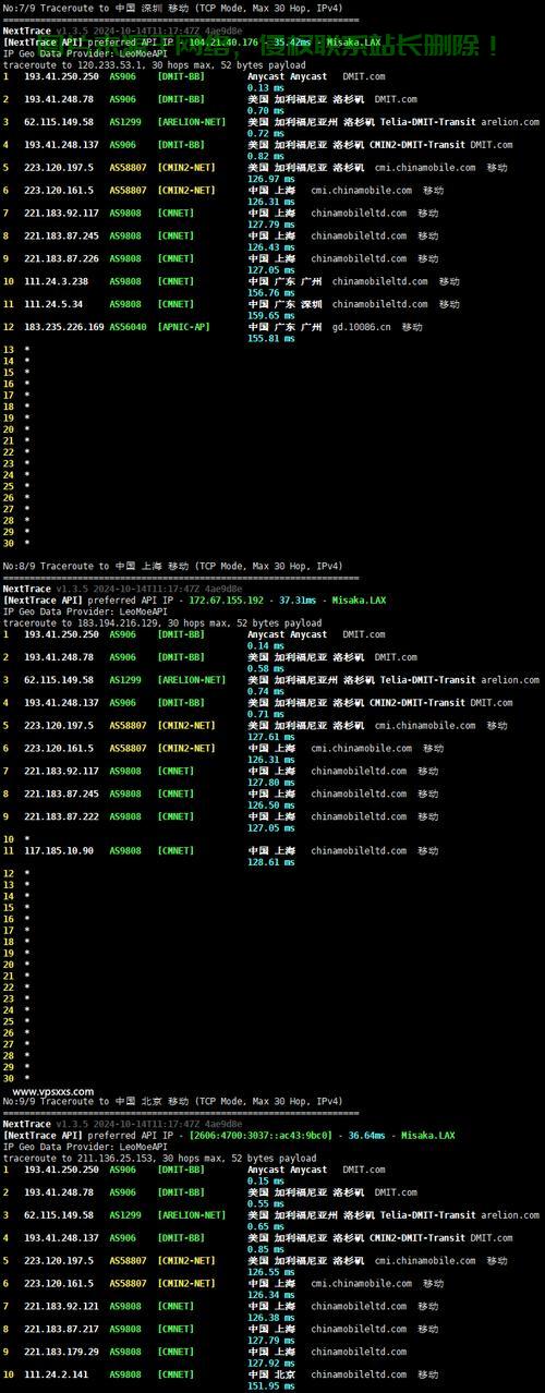 CC极速VPS跑图新体验，轻松畅享网络畅游 第1张