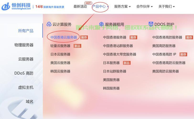 VPS大比拼,香港、日本、韩国,哪个更适合你?对比解析来告诉你答案! 第1张 VPS大比拼,香港、日本、韩国,哪个更适合你?对比解析来告诉你答案! 第1张