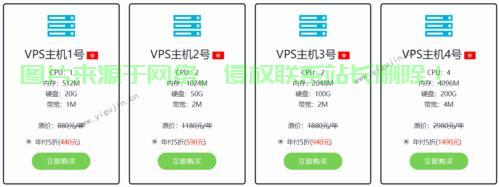 VPS在店铺运营中的应用优势,虚拟专用服务器的探索之旅 第3张 VPS在店铺运营中的应用优势,虚拟专用服务器的探索之旅 第3张