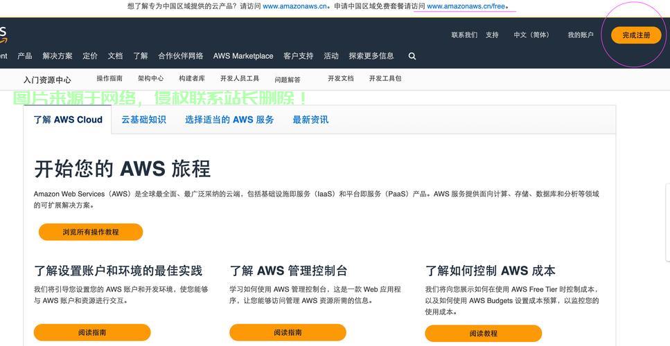 VPS助力EA快速加载，上手教程全解析 第1张