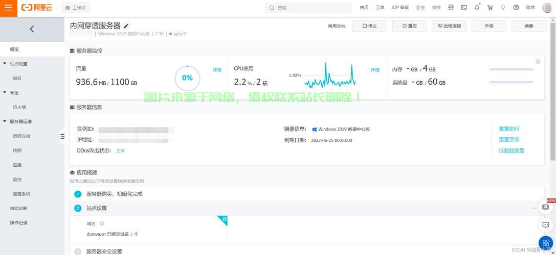 阿里云美国云VPS，云端新体验一键解锁 第2张