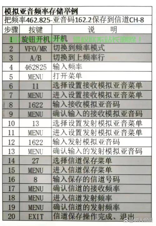 VPS放电操作详解，安全高效执行，轻松掌握规程！ 第1张