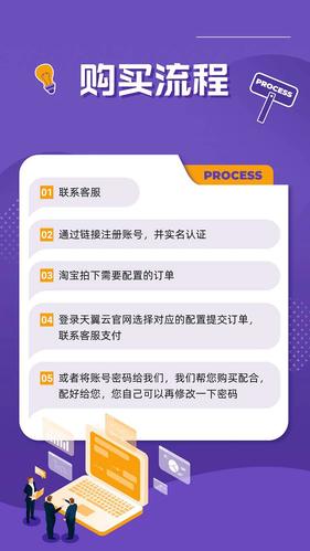 阿里云轻松退订VPS，一站式解决方案，无忧退订指南！ 第2张