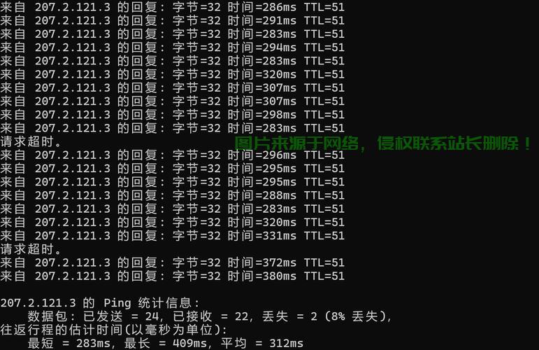 海外VPS深度探索,下载速度测试全攻略 第3张 海外VPS深度探索,下载速度测试全攻略 第3张