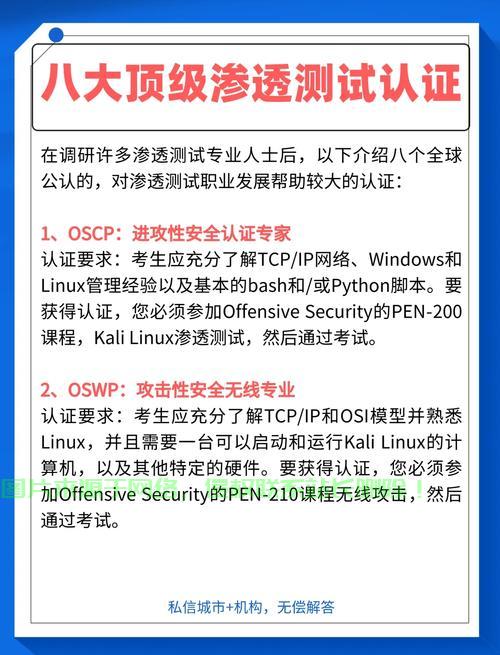 渗透测试必备工具,VPS配置推荐指南 第1张 渗透测试必备工具,VPS配置推荐指南 第1张