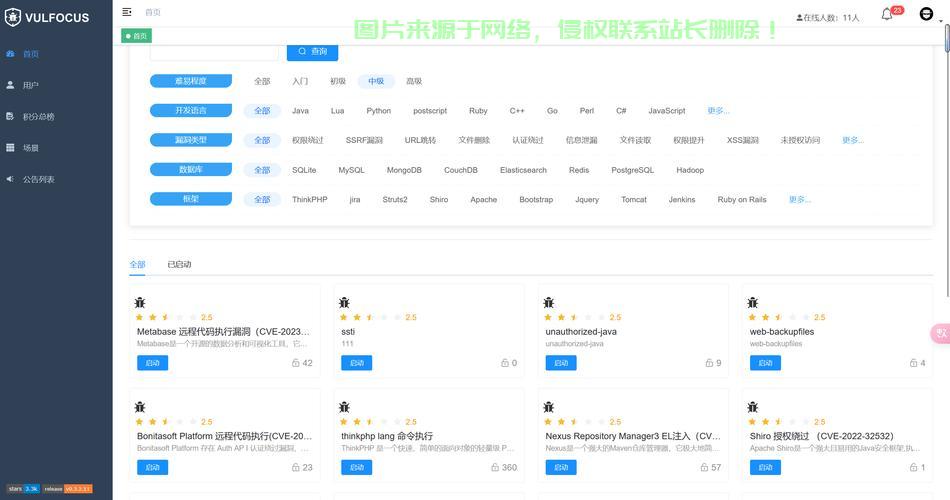 渗透测试必备工具,VPS配置推荐指南 第2张 渗透测试必备工具,VPS配置推荐指南 第2张