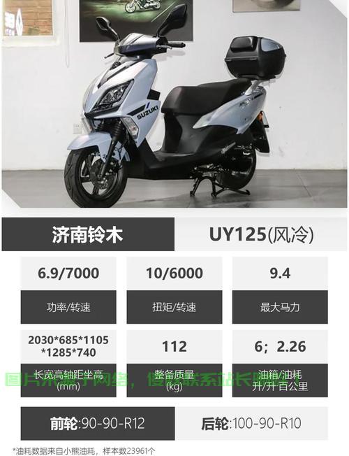 揭秘VPS125踏板细节，舒适度大解析！ 第2张