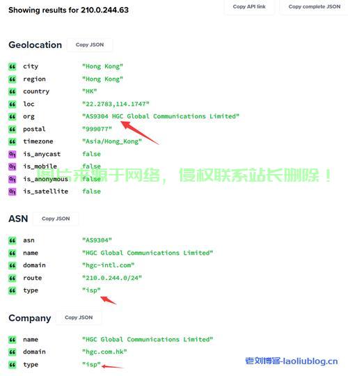 揭秘VPS域名容纳极限，多少域名才能填满它的容量？ 第3张