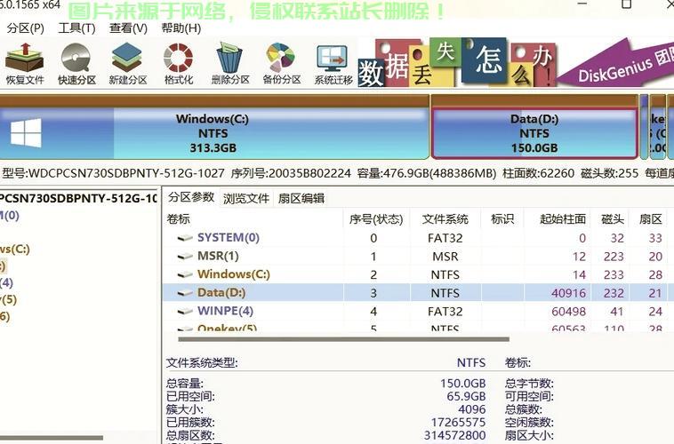 VPS分盘教程，轻松搞定D盘分区，让你的存储空间更高效！ 第3张