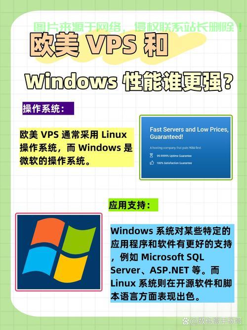VPS与V2Ray，揭秘高效网络连接的秘密武器 第1张