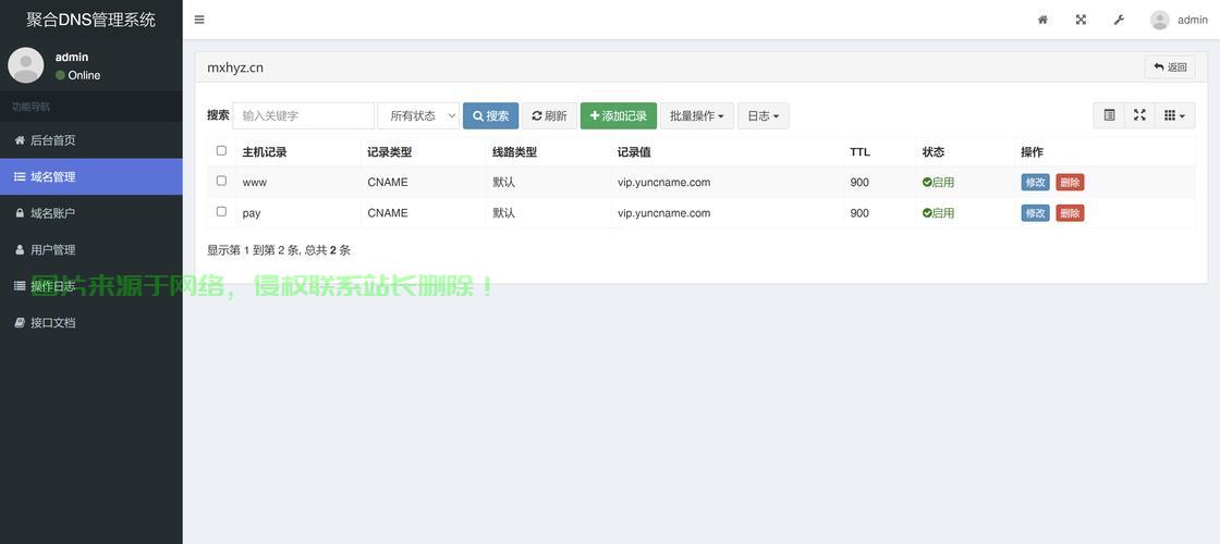 安卓版VPS管理的便捷操作与高效管理秘籍揭秘！ 第2张