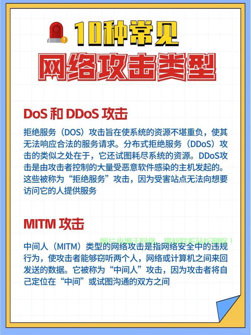 VPS安全防护秘籍，轻松抵御服务器攻击，保障数据安全！ 第3张