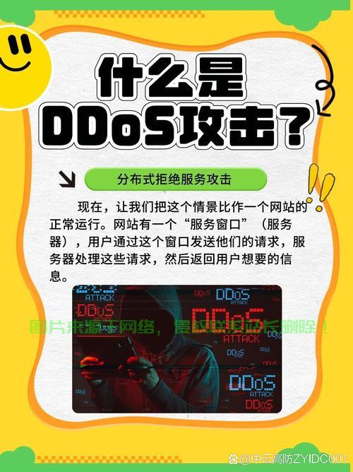 VPS安全防护秘籍，轻松抵御服务器攻击，保障数据安全！ 第1张