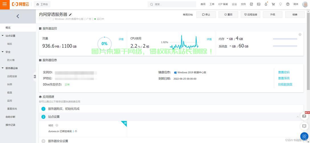 阿里云VPS使用指南，轻松上手，极速畅享！ 第1张