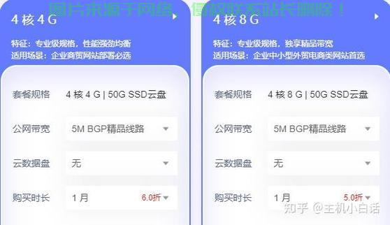 揭秘VPS的神奇功能,知乎大神详解其强大应用! 第3张 揭秘VPS的神奇功能,知乎大神详解其强大应用! 第3张