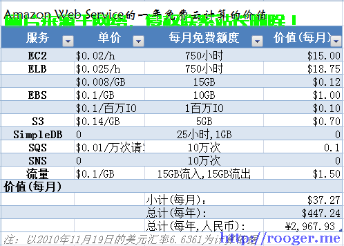 一刀免费极速VPS，畅享网络自由之旅！ 第2张