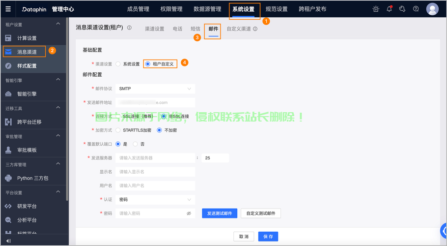 91VPS邮件配置全攻略，轻松管理你的邮件账户 第1张