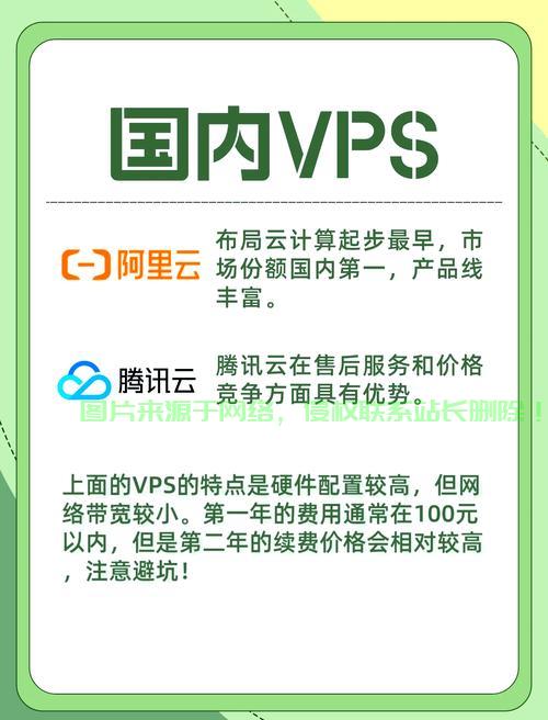 VPS使用指南，购买后的操作与运用技巧全解析 第3张