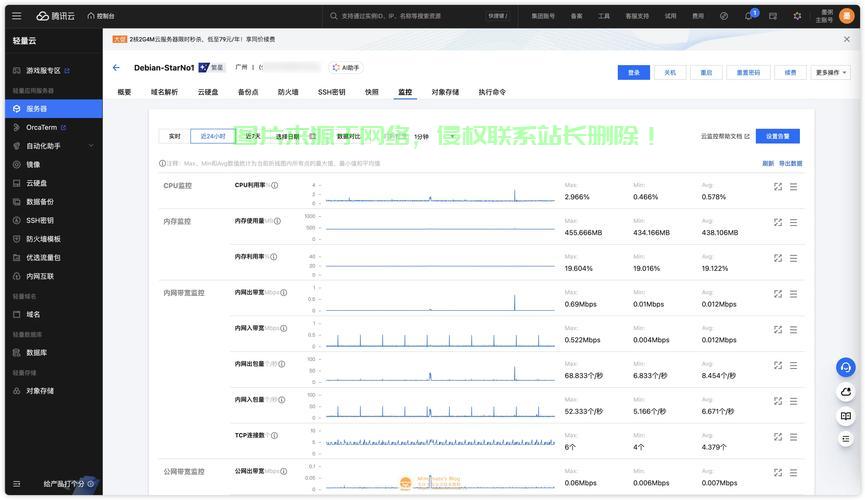 VPS云数据库，数据存储与管理的理想之选，高效安全有保障 第2张
