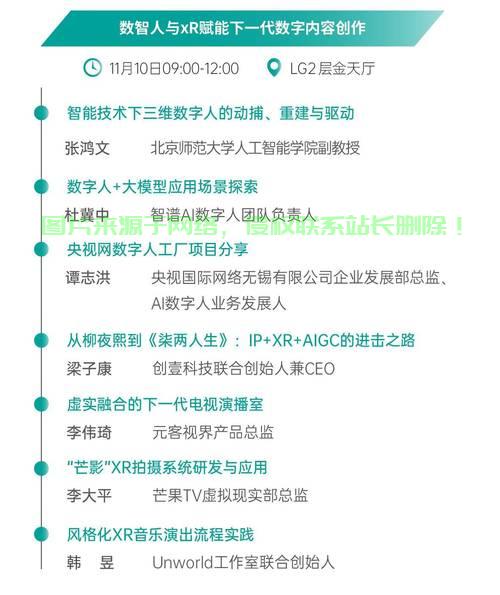 揭秘VPS同时在线人数,你了解多少? 第3张 揭秘VPS同时在线人数,你了解多少? 第3张