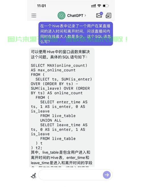 揭秘VPS同时在线人数,你了解多少? 第1张 揭秘VPS同时在线人数,你了解多少? 第1张