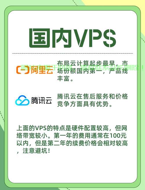 VPS赚钱秘籍大揭秘，轻松开启盈利之门！ 第1张