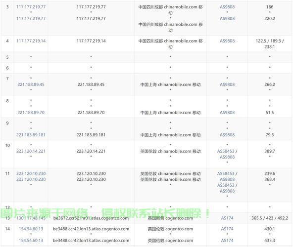 揭秘VPS类型多样,精选最适合你的方案! 第2张 揭秘VPS类型多样,精选最适合你的方案! 第2张