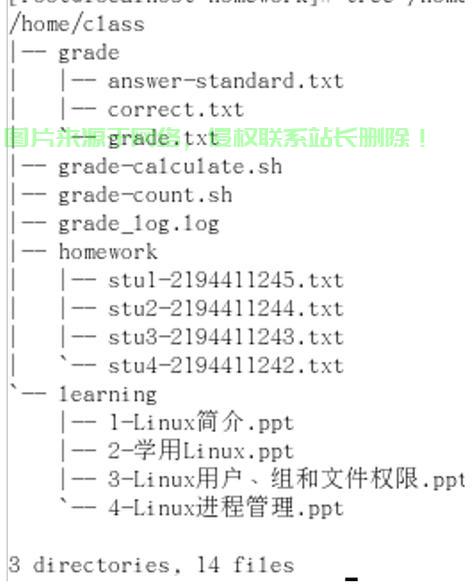Linux Samba 用户管理与配置详解，如何轻松配置与管理Linux Samba用户？，Linux Samba用户配置太复杂？3分钟教你轻松搞定！ 第2张