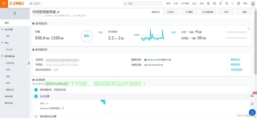 阿里云跳板到VPS，远程访问的便捷秘诀！ 第1张