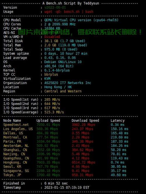 一键搭建VPS脚本，轻松实现远程服务器自动化配置与管理 第1张