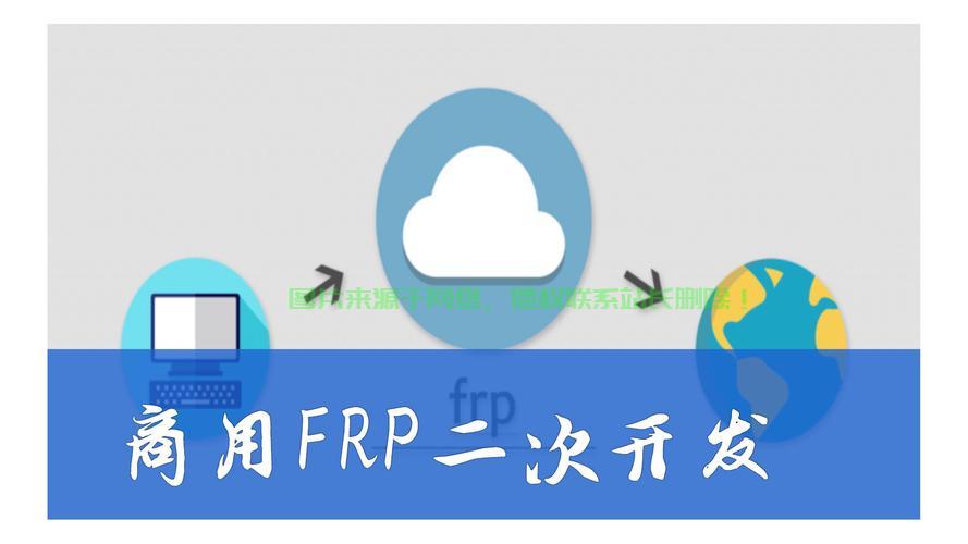 揭秘VPS，轻松上手使用指南！ 第2张