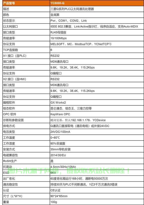 三菱VPS教程攻略，步骤、操作、技巧一网打尽 第1张