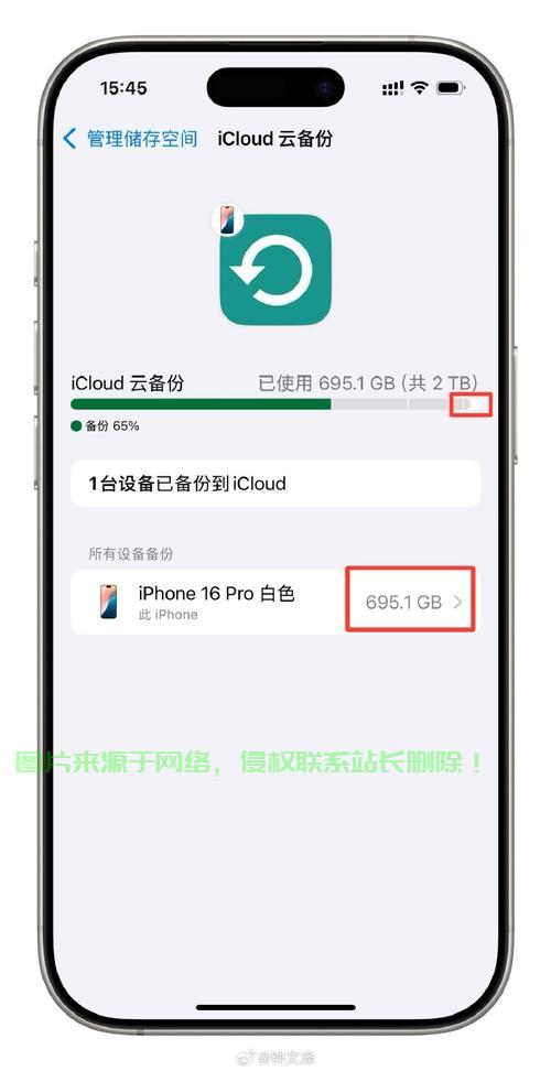 VPS空间告急？备份攻略助你轻松解决！ 第2张