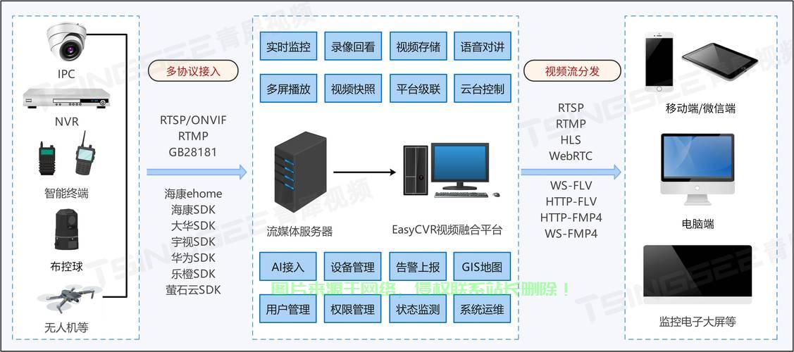 华科云商VPS，云服务优选之路探索 第1张