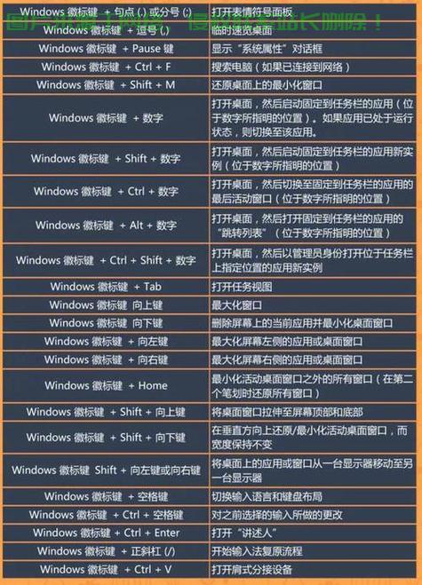 VPS新开端口详解,技巧与步骤一网打尽,轻松掌握开设端口秘籍! 第1张 VPS新开端口详解,技巧与步骤一网打尽,轻松掌握开设端口秘籍! 第1张