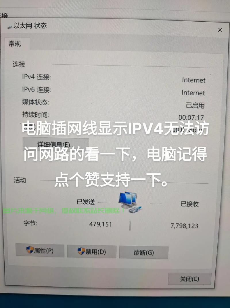 VPS网络故障解析手册，问题诊断与解决方案全攻略 第2张