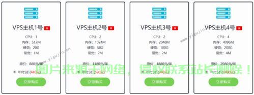 VPS性能飞跃，优化指南助你提升速度，彻底摆脱卡顿！ 第3张