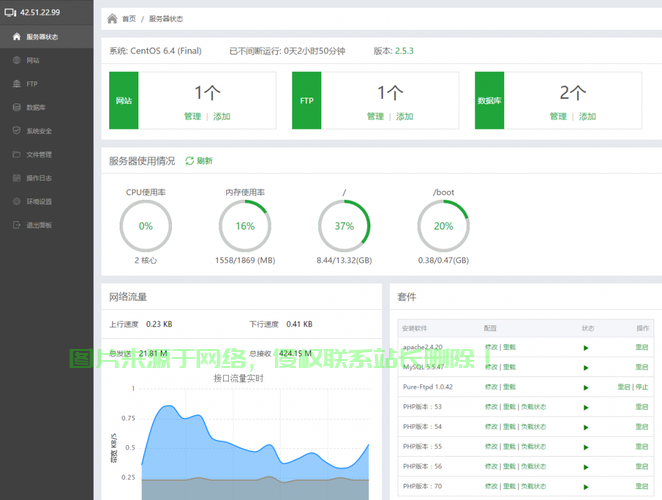 VPS软件安装全解析，操作指南与可行性探讨！ 第1张