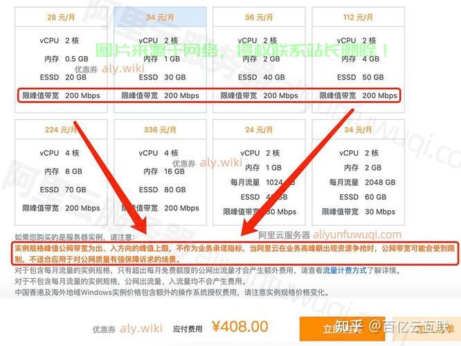 探索极速网络世界,20Mbps带宽VPS的无限潜力与惊喜 第2张 探索极速网络世界,20Mbps带宽VPS的无限潜力与惊喜 第2张