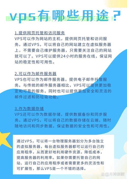 VPS可用性详解,一文解析助你轻松了解! 第2张 VPS可用性详解,一文解析助你轻松了解! 第2张