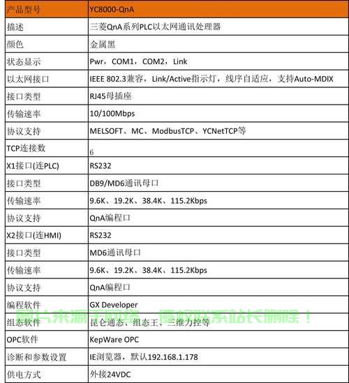 揭秘三菱VPS,中文应用与特性的深度解析 第1张 揭秘三菱VPS,中文应用与特性的深度解析 第1张