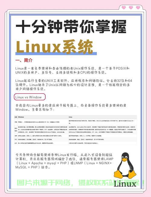 Linux 有许多优秀的发行版,选择哪个版本最适合你取决于你的需求(如易用性、性能、稳定性、硬件支持等)以下是针对不同场景推荐的 好用 版本,哪个Linux发行版最适合你的需求?,哪个Linux发行版最适合你的需求? 第3张 Linux 有许多优秀的发行版,选择哪个版本最适合你取决于你的需求(如易用性、性能、稳定性、硬件支持等)以下是针对不同场景推荐的 好用 版本,哪个Linux发行版最适合你的需求?,哪个Linux发行版最适合你的需求? 第3张