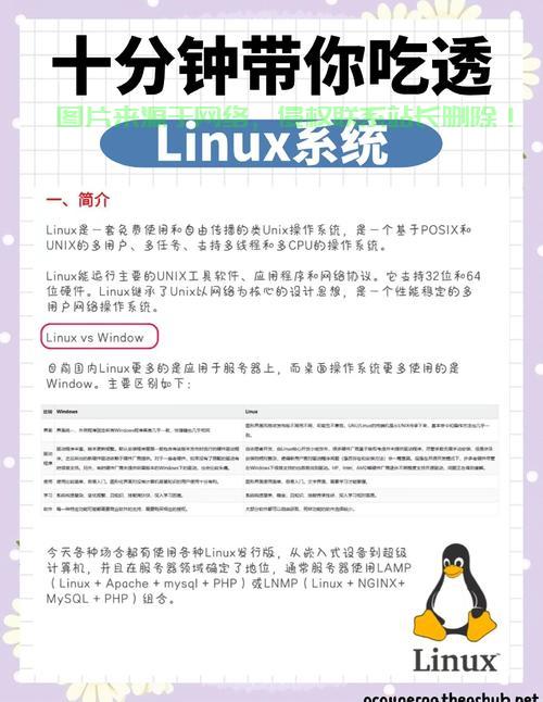 Linux 有许多优秀的发行版,选择哪个版本最适合你取决于你的需求(如易用性、性能、稳定性、硬件支持等)以下是针对不同场景推荐的 好用 版本,哪个Linux发行版最适合你的需求?,哪个Linux发行版最适合你的需求? 第1张 Linux 有许多优秀的发行版,选择哪个版本最适合你取决于你的需求(如易用性、性能、稳定性、硬件支持等)以下是针对不同场景推荐的 好用 版本,哪个Linux发行版最适合你的需求?,哪个Linux发行版最适合你的需求? 第1张