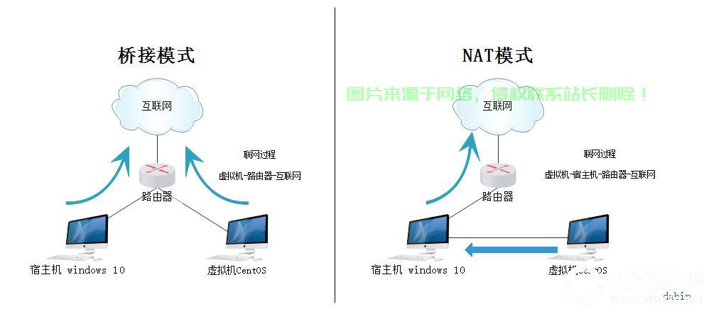 VPS局域网联机指南，多人游戏互动轻松实现！ 第1张