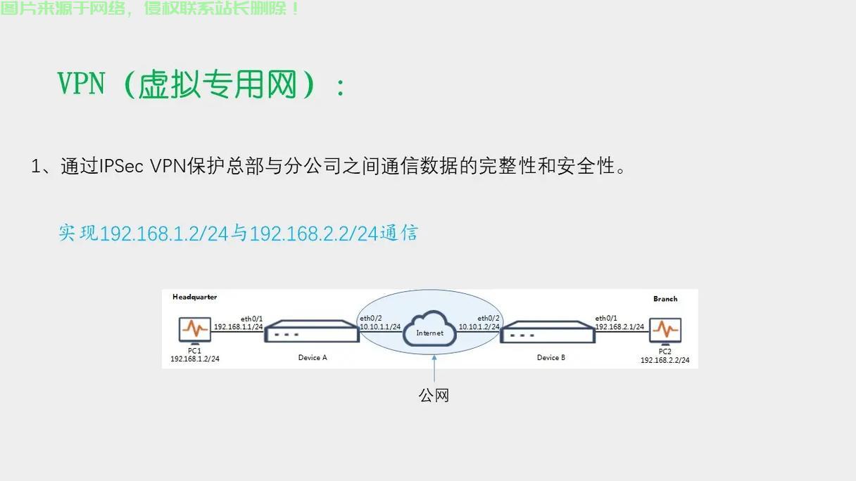 VPS局域网联机指南，多人游戏互动轻松实现！ 第2张