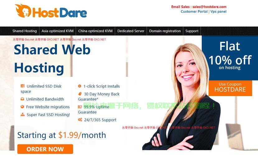 独家推荐,超实惠VPS,仅需不到十美元! 第1张 独家推荐,超实惠VPS,仅需不到十美元! 第1张