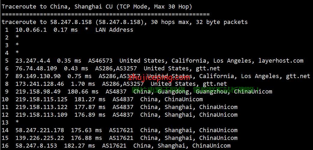 震惊！中国VPS仅需17元，轻松享受高速服务！ 第2张
