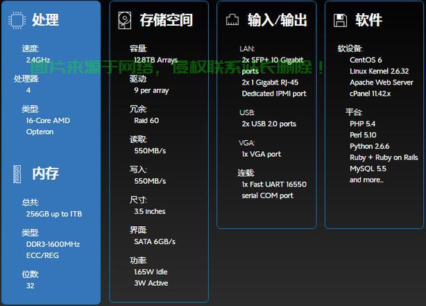 VPS助力电脑流畅运行，解决卡顿问题的实用指南 第1张