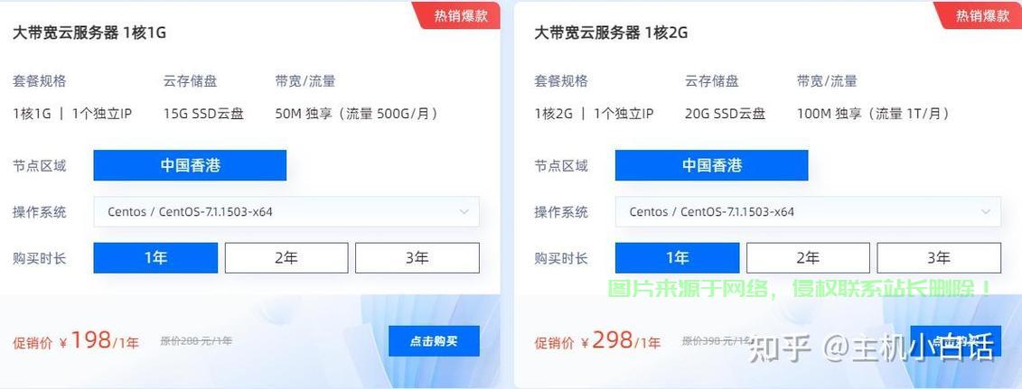 阿里云VPS 80端口使用详解，指南与注意事项 第3张